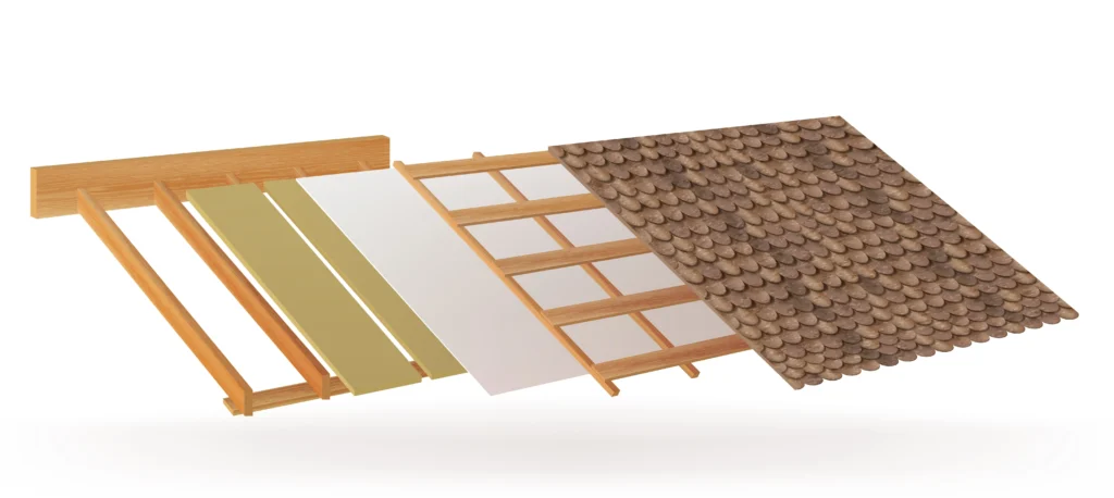 roof layers diagram roofing materials